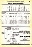 1955 Canadian Service Data Book069.jpg